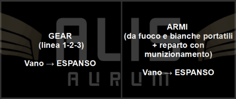 Sistema SECUNDUS ALIS © (II) → Funzione solo tattica watermark